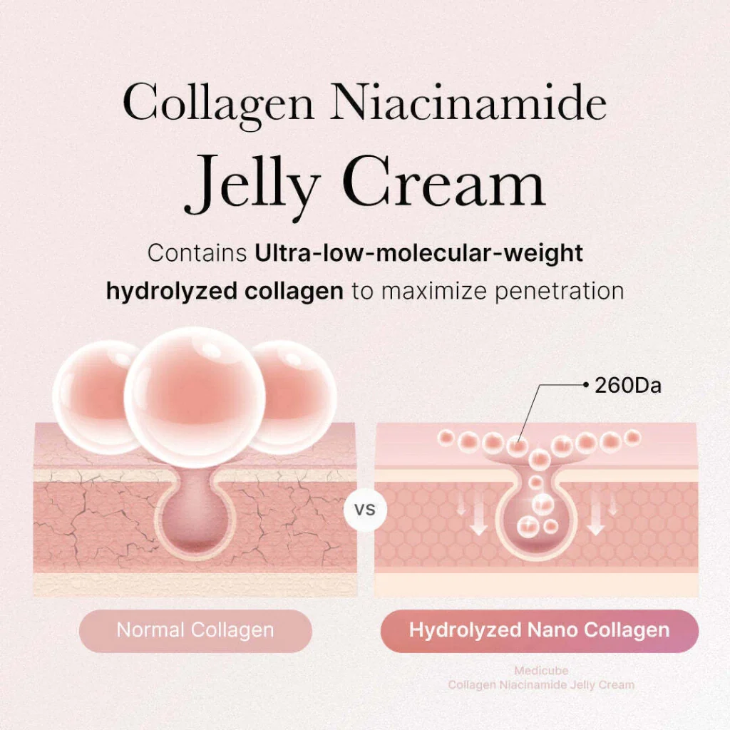 Collagen Jelly Cream, detalhe 3